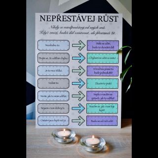 Cesta ke splnění našich snů může být pěkně dlouhá a trnitá a občas zapomínáme, jak velký kus jsme už zvládli ujít.. 👣...